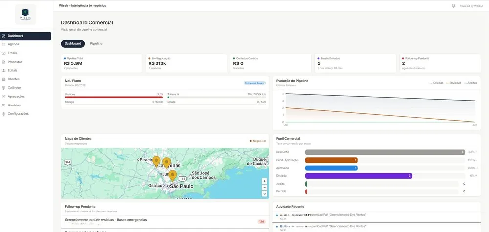 Dashboard comercial: pipeline, funil e mapa de clientes