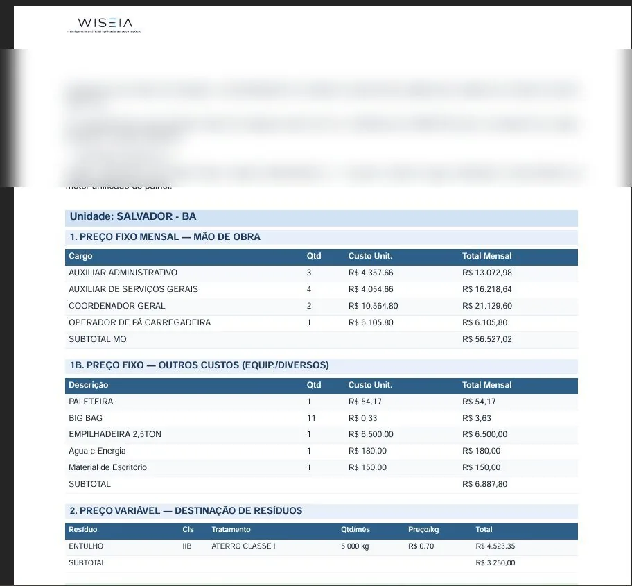 Proposta comercial em PDF gerada pela WISEIA