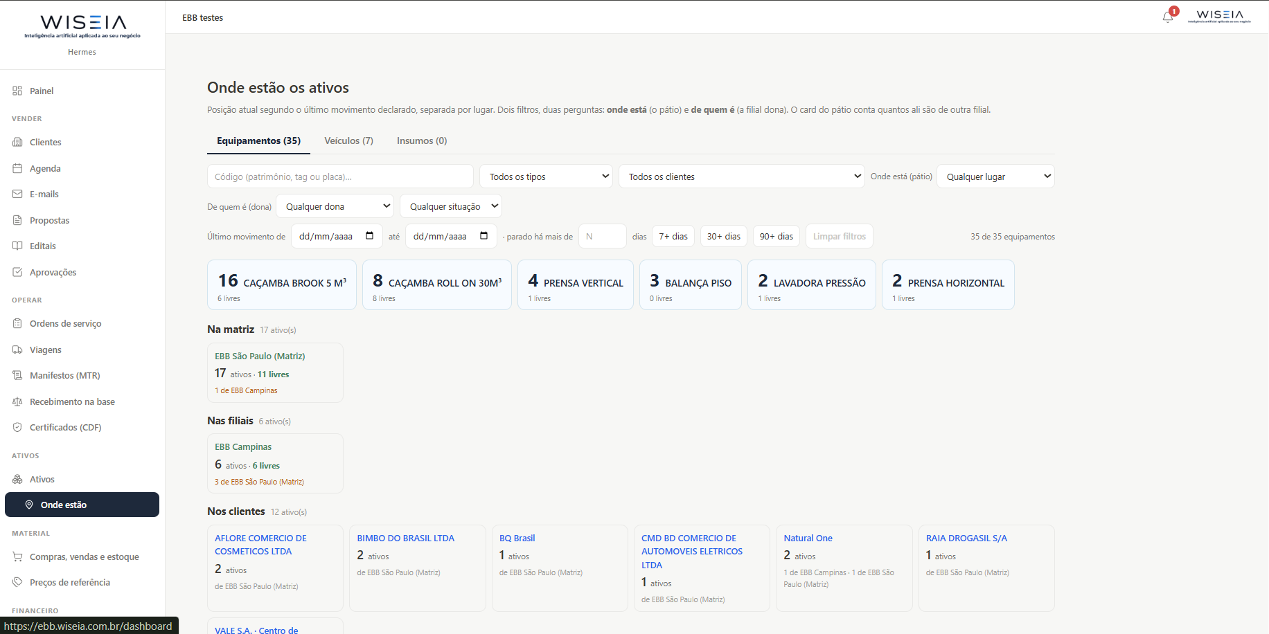 Ativos separados entre matriz, filiais e clientes, com filtros por tipo, situação, filial e último movimento